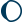 84